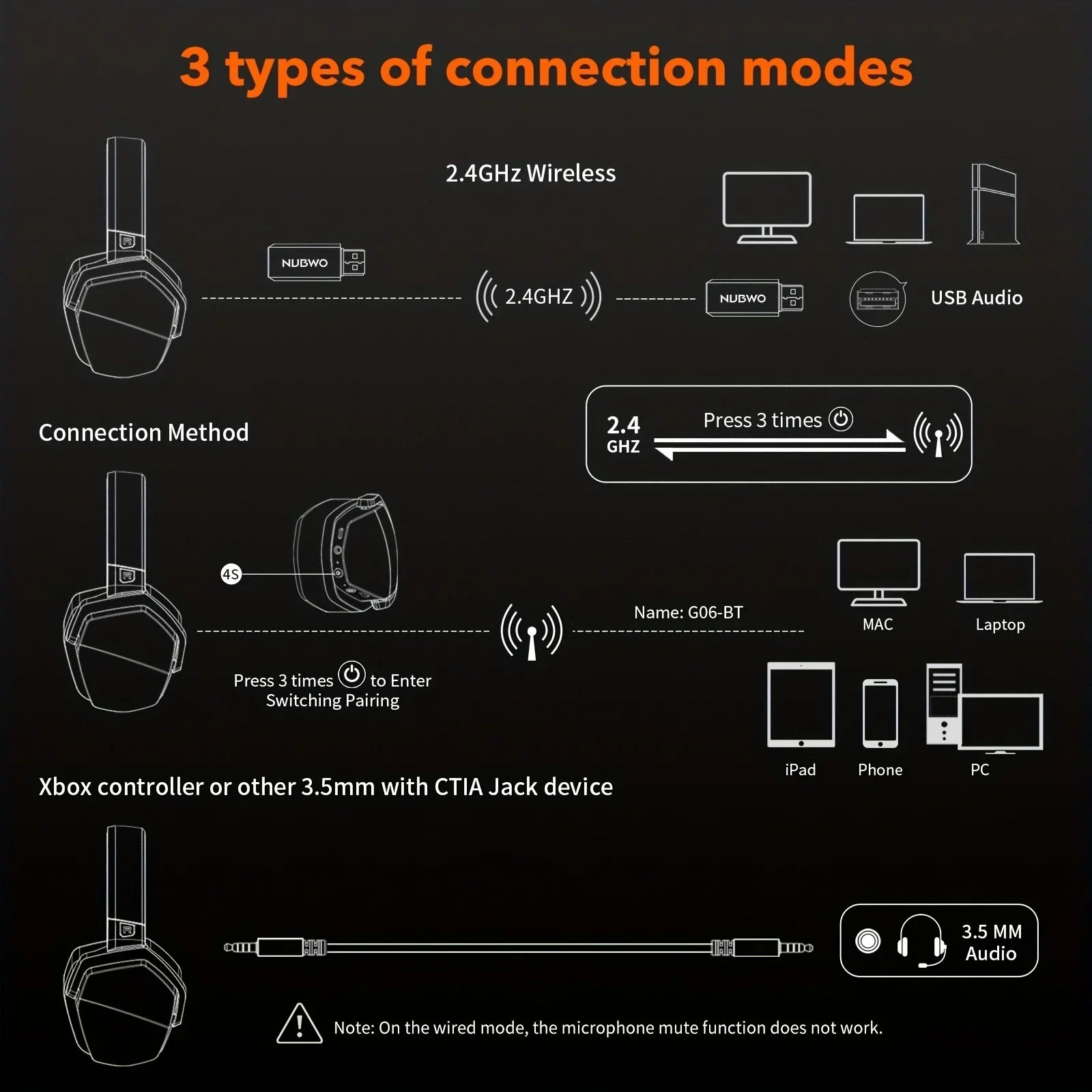 NUBWO G06 Gaming Headset